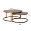 Ronde salontafels Richmond