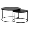 Richmond salontafel set twee zwart aluminium