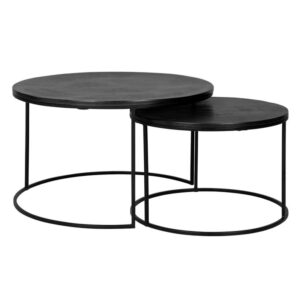 Richmond salontafel set twee zwart aluminium