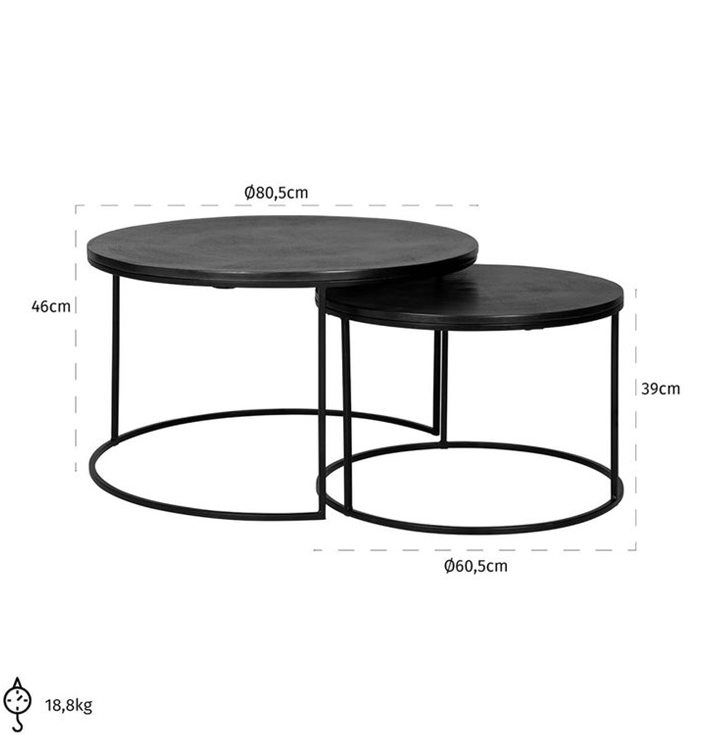 Set van twee salontafels zwart