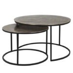 Richmond salontafel set rond goud