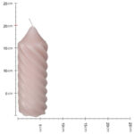 Spiraal kaars roze